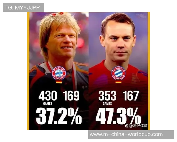 全球足球明星门将全名单揭晓各国守门员实力对比分析